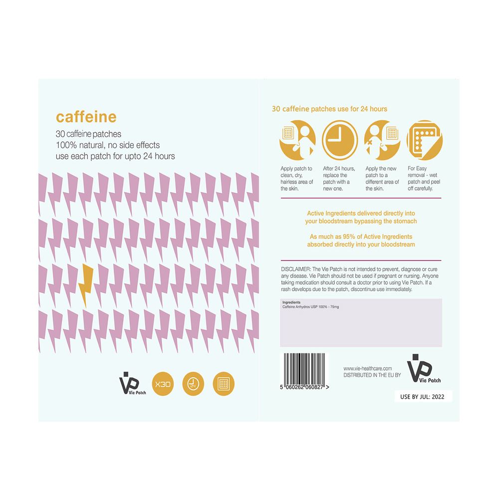 Caffeine Patches,