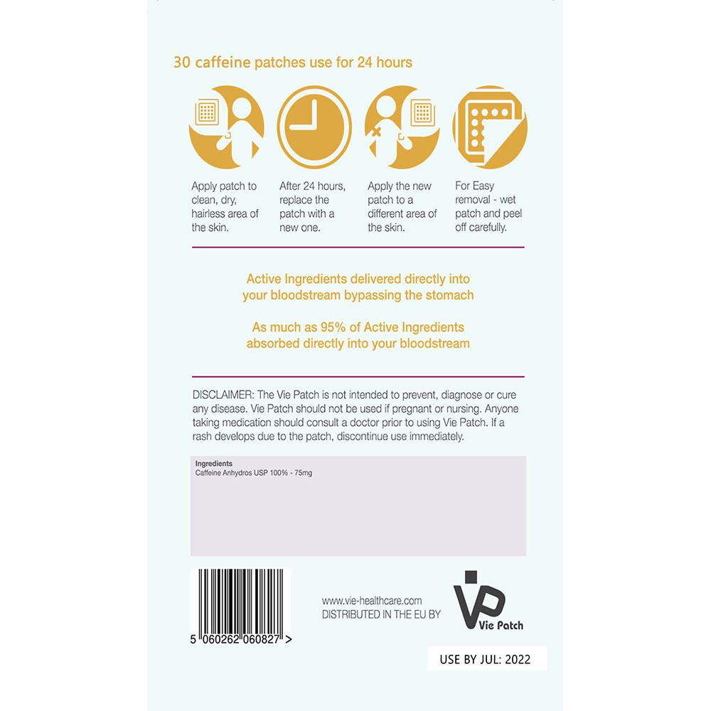 Caffeine Patches,