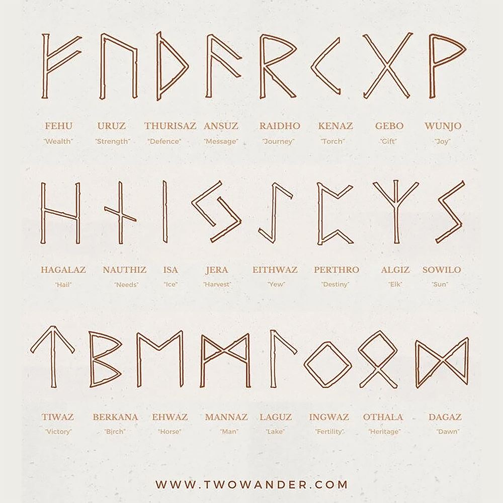 Rune Set with Pouch, 1-2cm