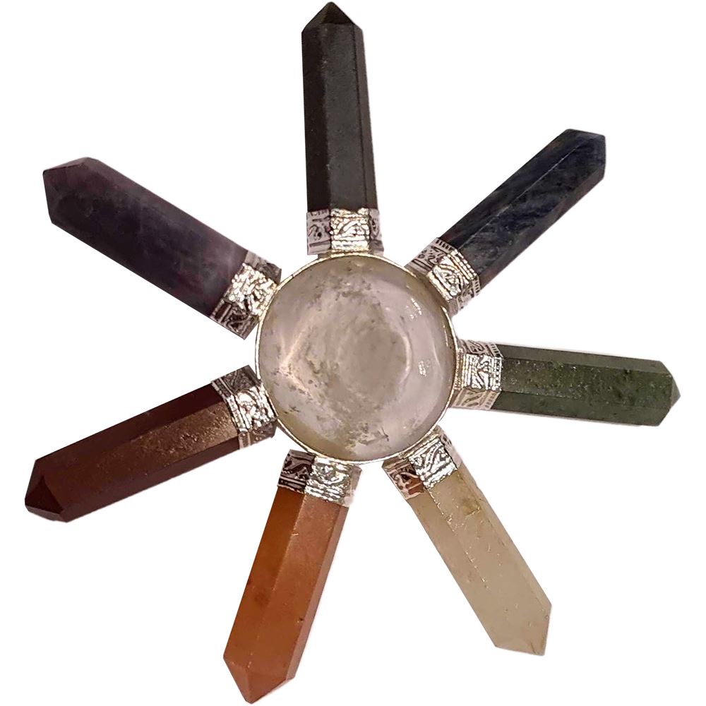 7 Chakra Energy Generator