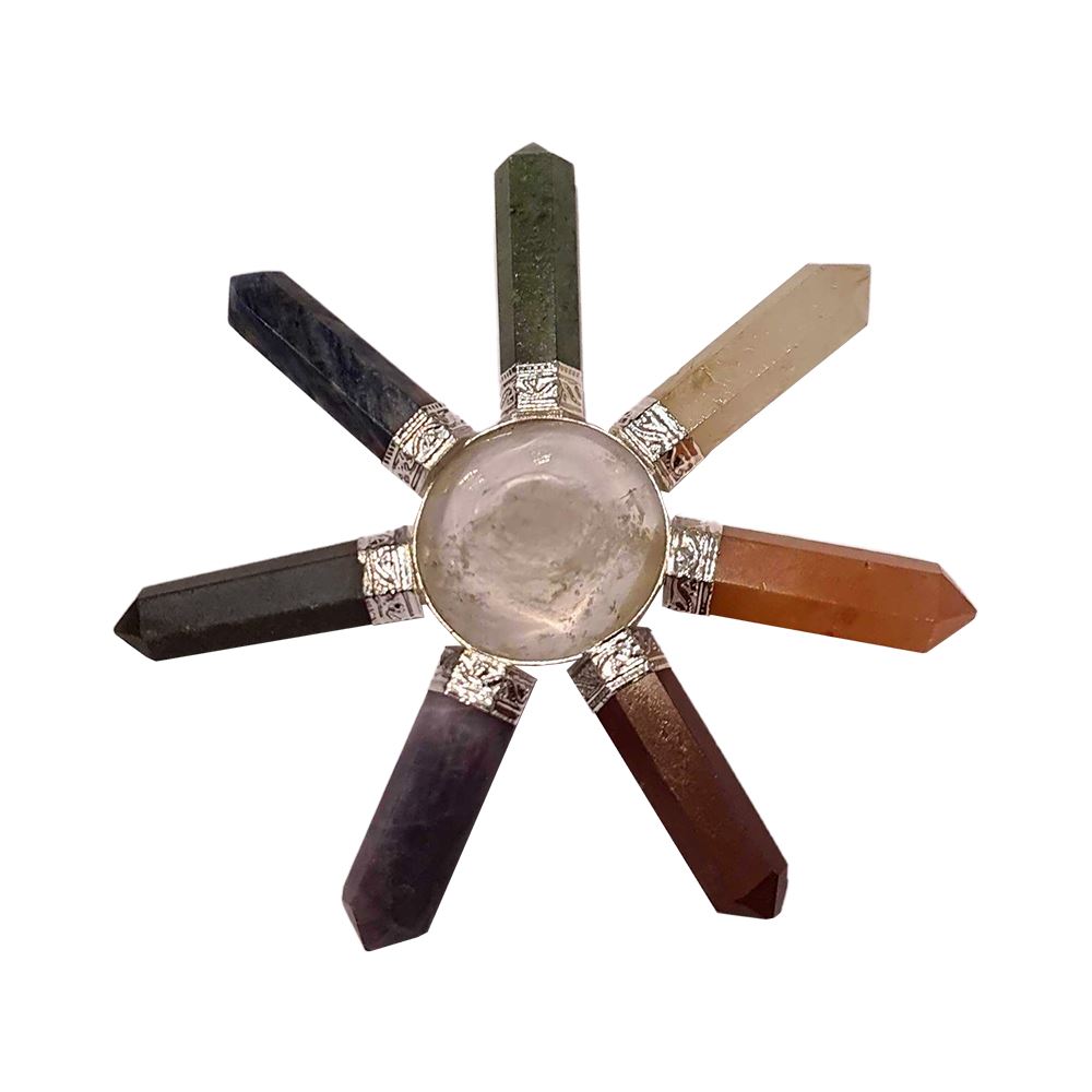7 Chakra Energy Generator