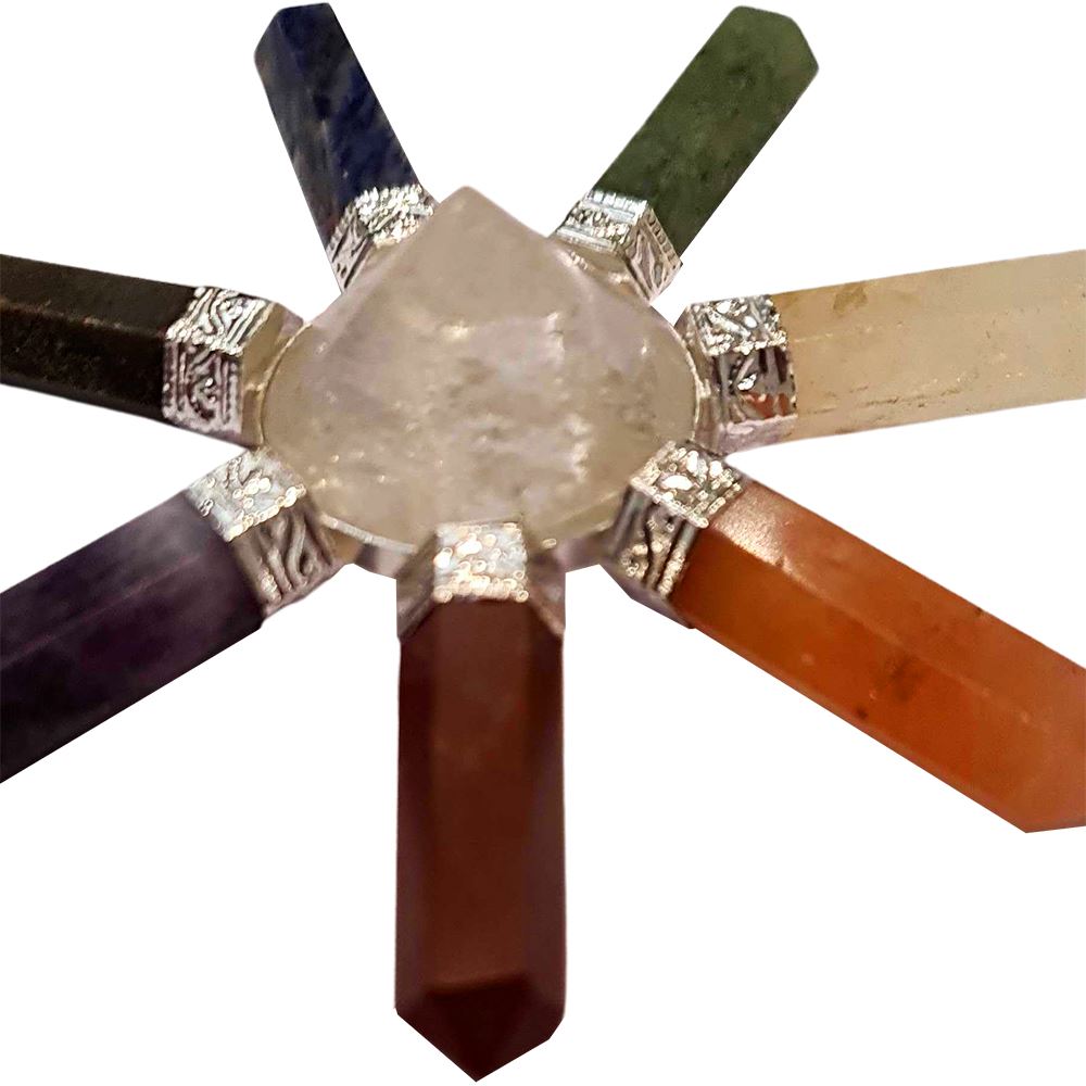 7 Chakra Energy Generator